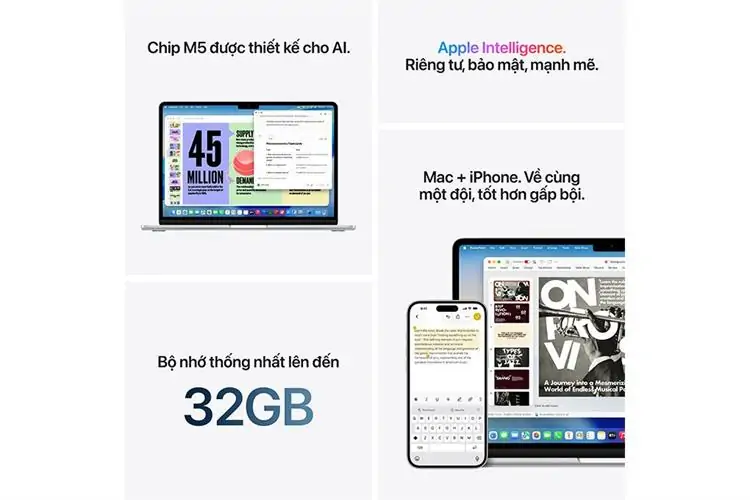 Laptop MacBook Air 13 inch M5 (16GB+512GB) Xanh Đen 4