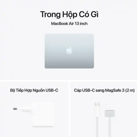 Hình mở hộp sản phẩm