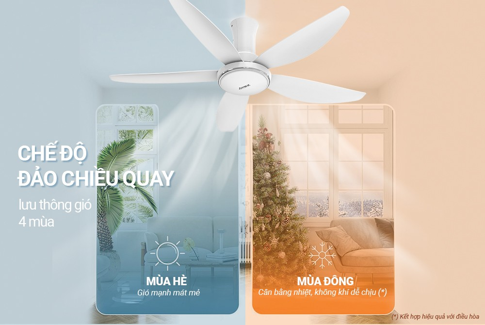 Quạt Trần 5 Cánh Có Đèn Sunhouse Apex APF7676W 60W 7