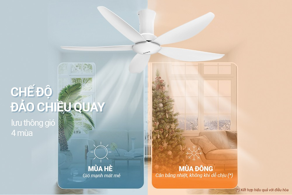 Quạt Trần 5 Cánh Sunhouse Apex APF7669W 60W 9