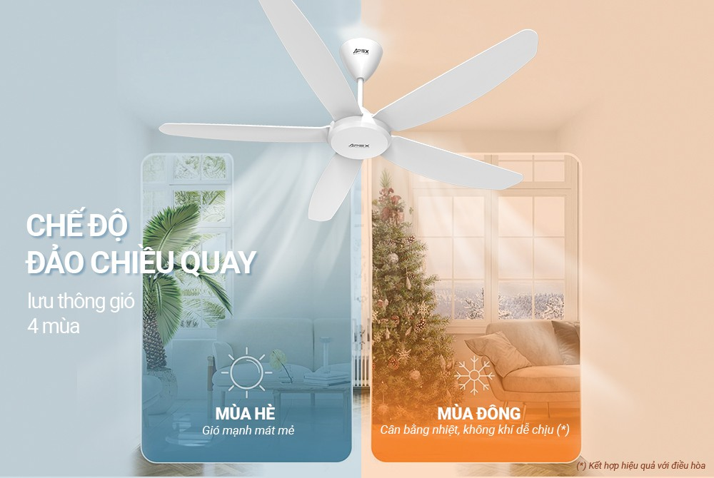 Quạt Trần 5 Cánh Sunhouse Apex APF7668W 60W 6