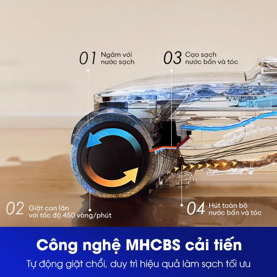Máy Hút Bụi Lau Sàn Khô Ướt Tineco Floor One S6 Stretch Max 5