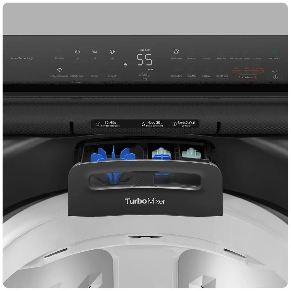 Máy Giặt Panasonic Inverter 14.5 Kg NA-FD145V3BV 3