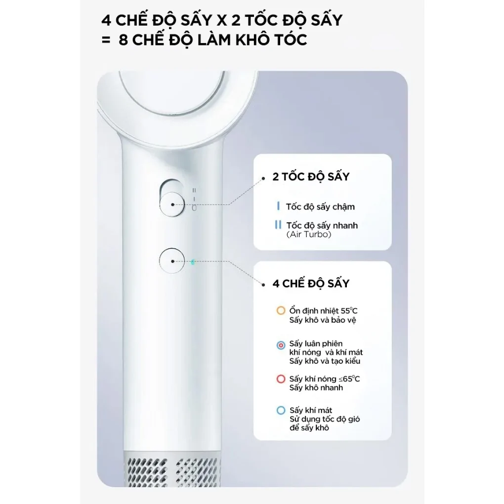 Máy Sấy Tóc Showsee AP16-W 1600W 4