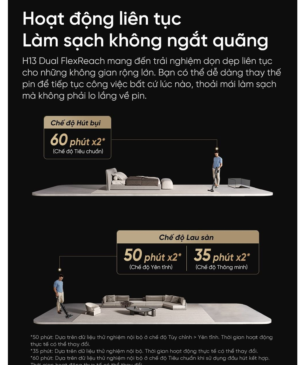 Máy Hút Bụi Lau Sàn Cầm Tay Dreame H13 Dual Flexreach 12