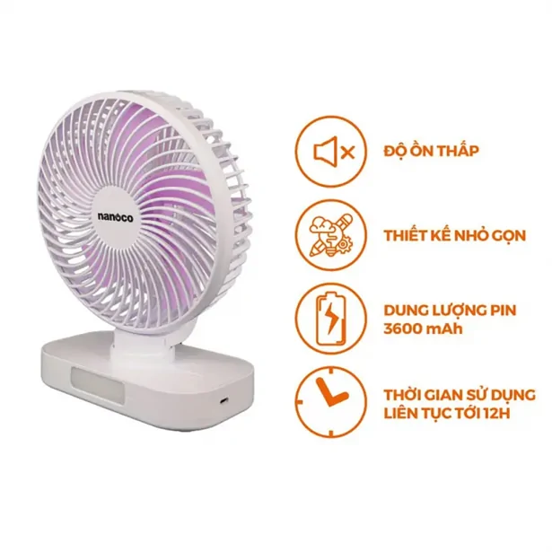 NRF6219W Màu Trắng