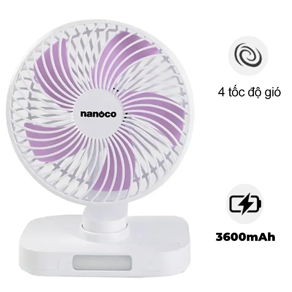 Quạt Sạc Nanoco NRF6219W Màu Trắng