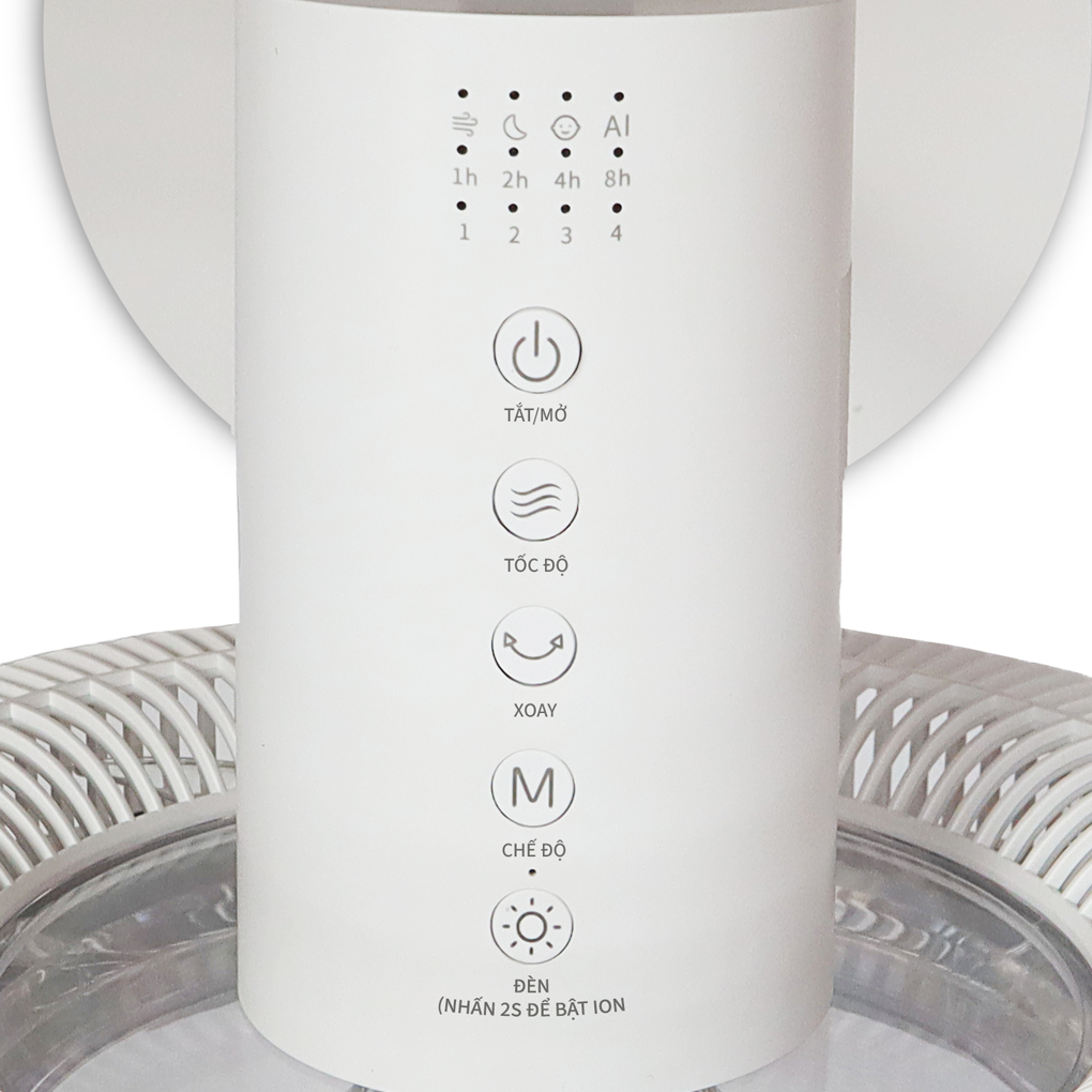 Quạt Tuần Hoàn Có Remote Sharp PJ-CD404V-W 24W 12