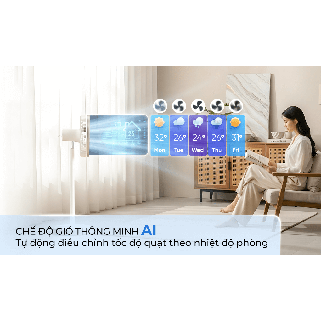 Quạt Tuần Hoàn Có Remote Sharp PJ-CD404V-W 24W 14