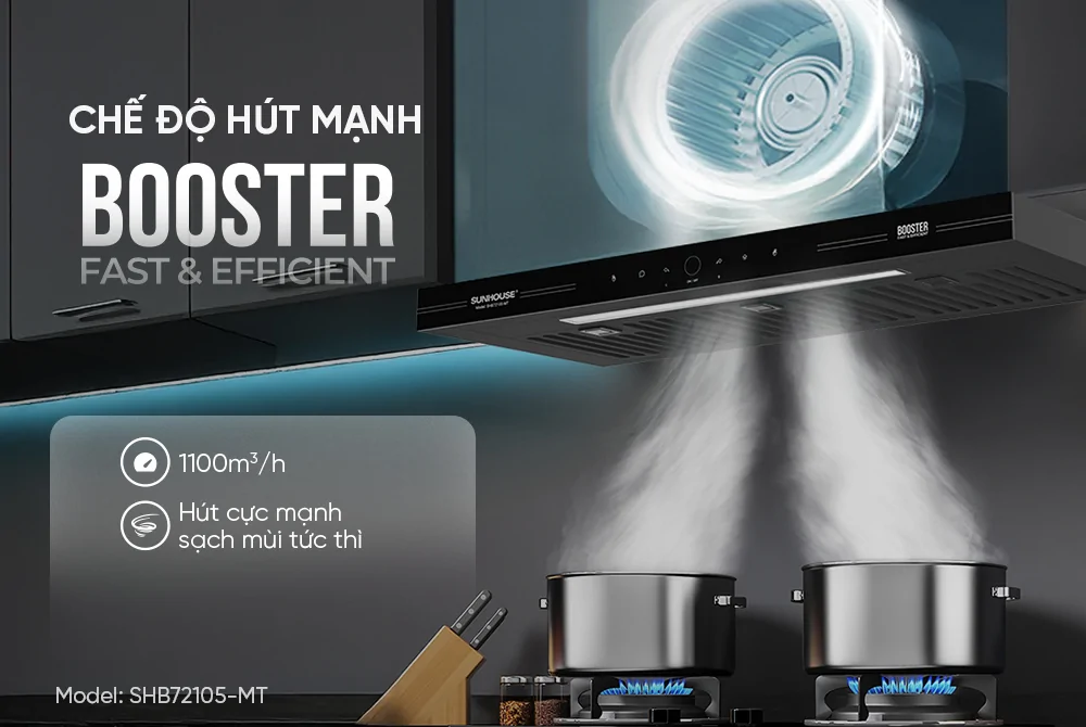 Máy Hút Mùi Âm Tủ Sunhouse SHB72105-MT 6