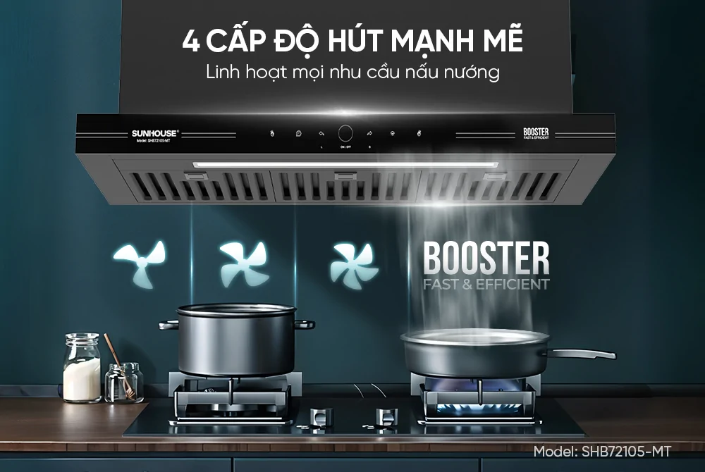 Máy Hút Mùi Âm Tủ Sunhouse SHB72105-MT 9