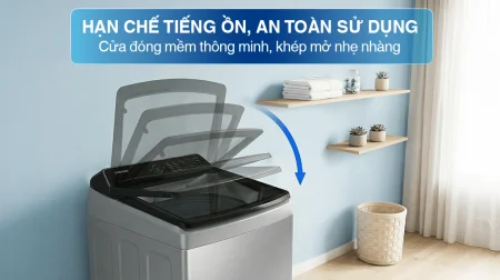 Máy Giặt Samsung Inverter 12.5 Kg WA40F12E4LSV