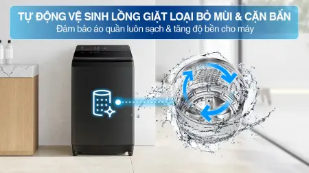 Máy Giặt Samsung Inverter 17 kg WA40F17E7CSV