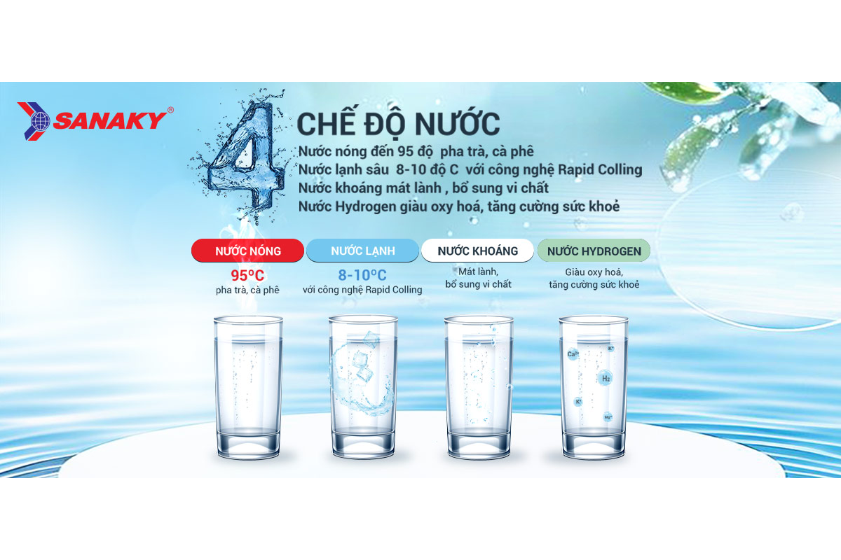 Máy Lọc Nước Sananky Nóng Lạnh Hydrogen Khoáng 12 Lõi SNK-TV3HK020 6