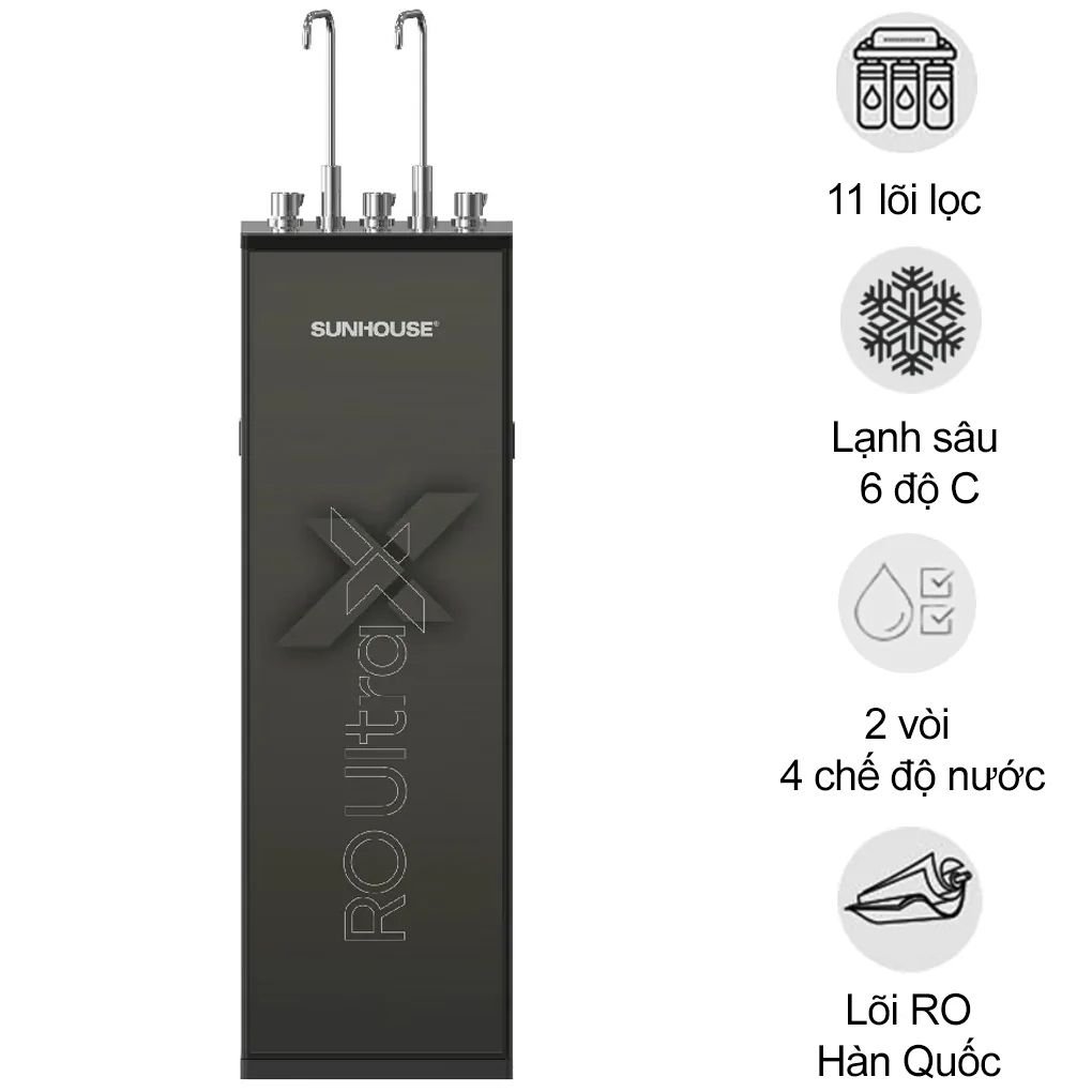 Máy Lọc Nước Nóng Lạnh Ion Kiềm Hydrogen UltraX Sunhouse SHA76639LA