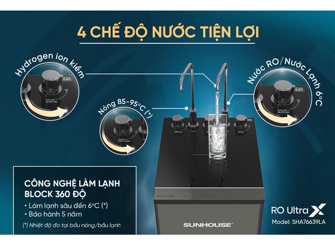 Máy Lọc Nước Nóng Lạnh Ion Kiềm Hydrogen UltraX Sunhouse SHA76639LA 8