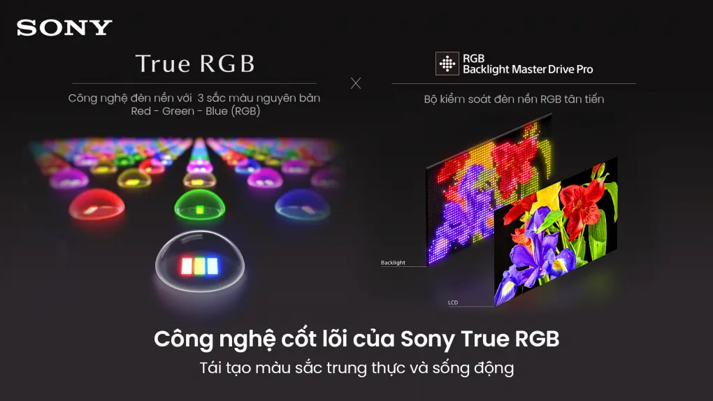 Sony Google TV True RGB BRAVIA 7 II K-98XR70M2