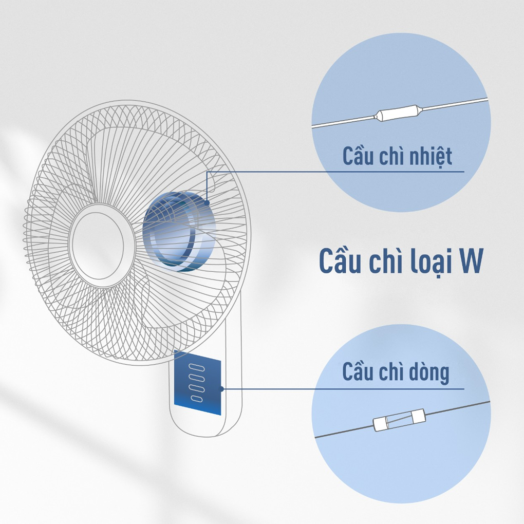 Quạt Treo Tường Có Remote Panasonic F-409M 57.5W - Malaysia 6
