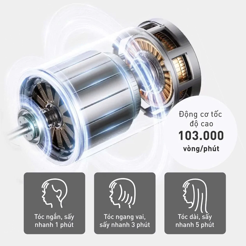 Máy Sấy Tóc Ion Âm Tốc Độ Cao Panasonic EH-NE8M-W442 1500W 7