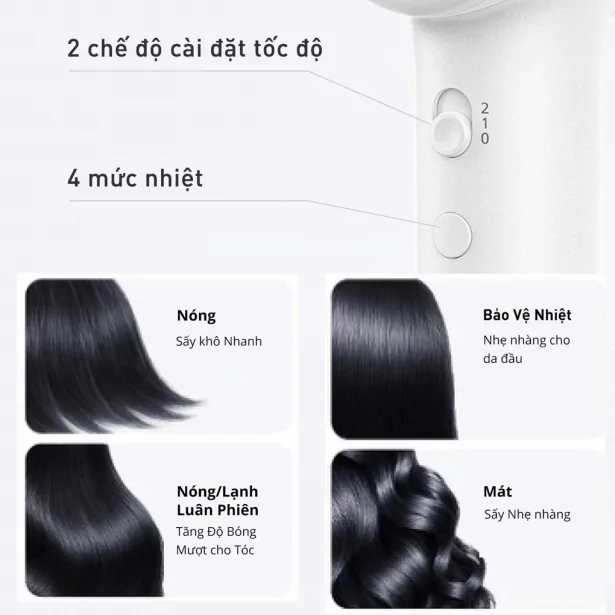Máy Sấy Tóc Ion Âm Tốc Độ Cao Panasonic EH-NE8M-W442 1500W