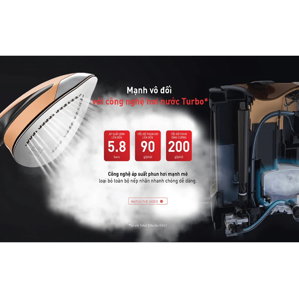 Bàn Ủi Hơi Nước Đứng Tefal IXEO Power QT2020E0 - Xuất Xứ Pháp 6