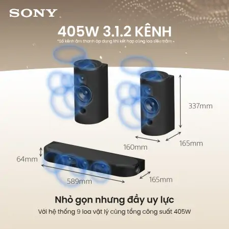 Hệ Thống Rạp Hát Flagship Sony BRAVIA Theatre Trio HT-A8//Z SP1