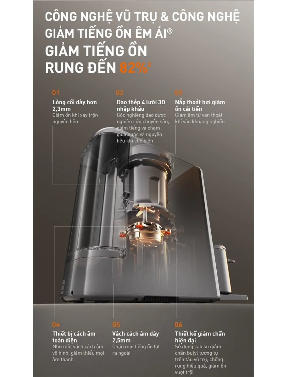 Máy Làm Sữa Hạt Đa Năng Joyoung JSCB-K7 Pro 11