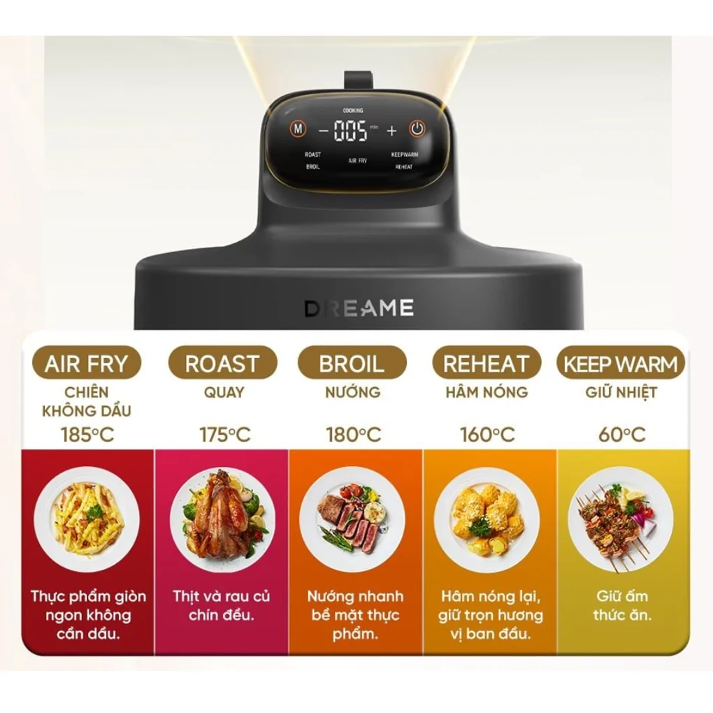 Nồi Chiên Không Dầu 2 Lòng Nồi Dreame Tasti PT60 13