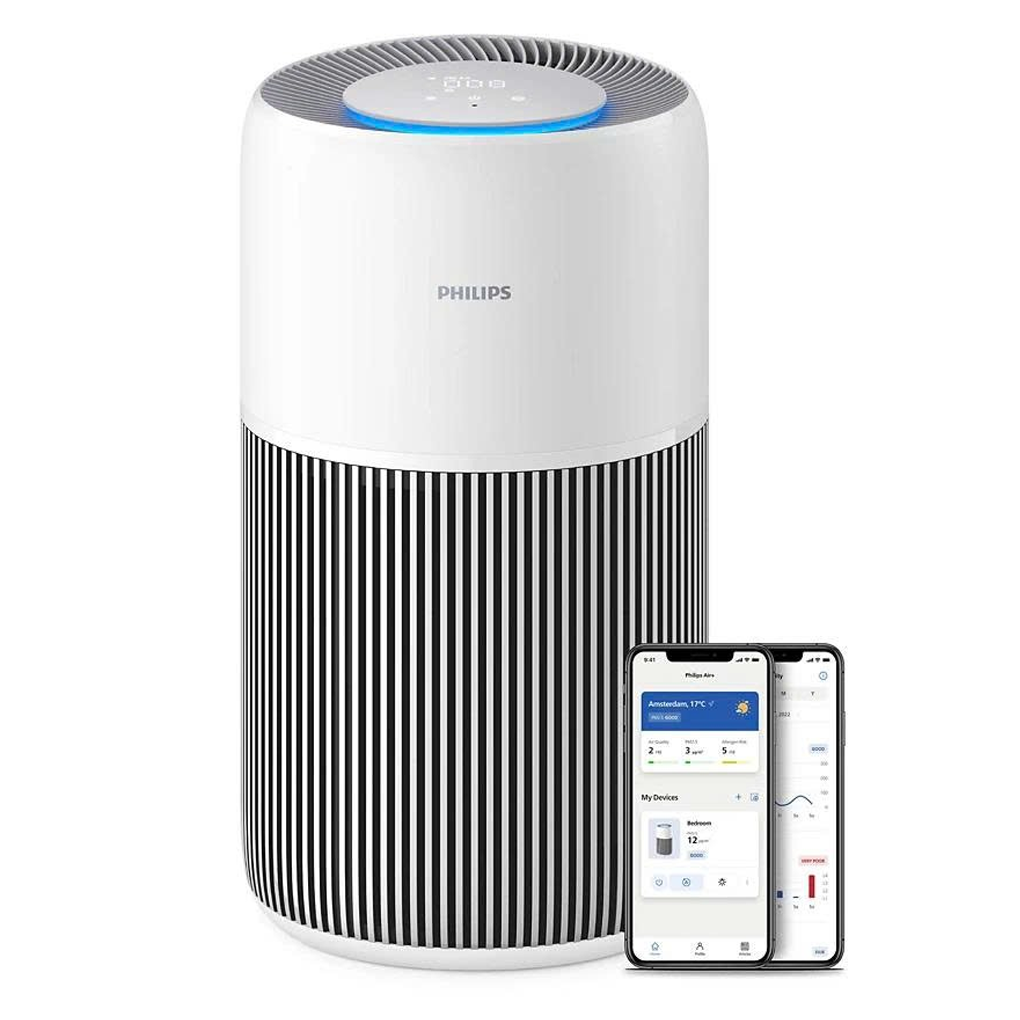 Máy Lọc Không Khí Philips AC2220/10 1