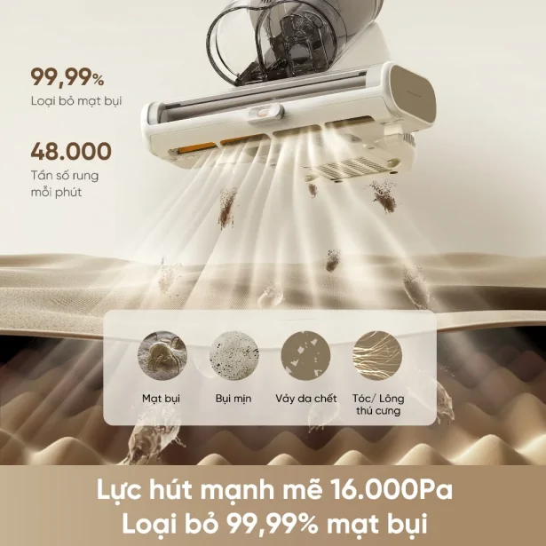 Dreame D20 Aura