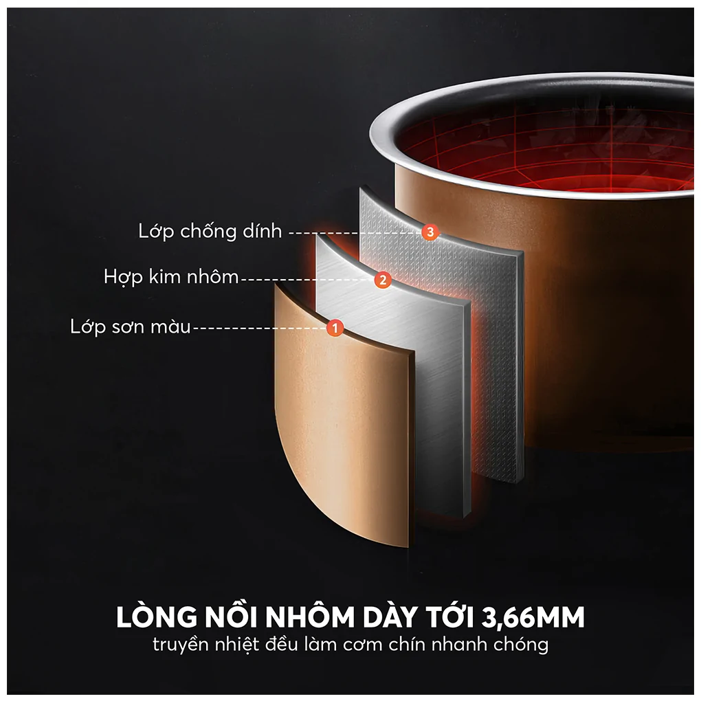 Nồi Cơm Điện Elmich RCE-9127 1.8 Lít 15