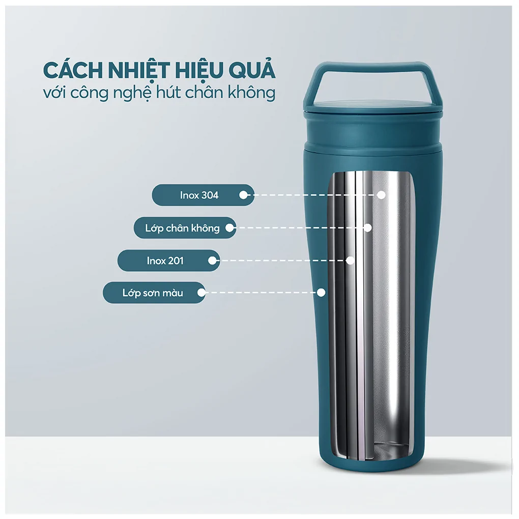 Cốc Giữ Nhiệt Inox 304 Elmich EL8374SB 600ml 9