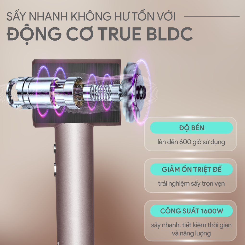 Máy Sấy Tóc Tốc Độ Cao BlueStone HDB-1965 1600W 2