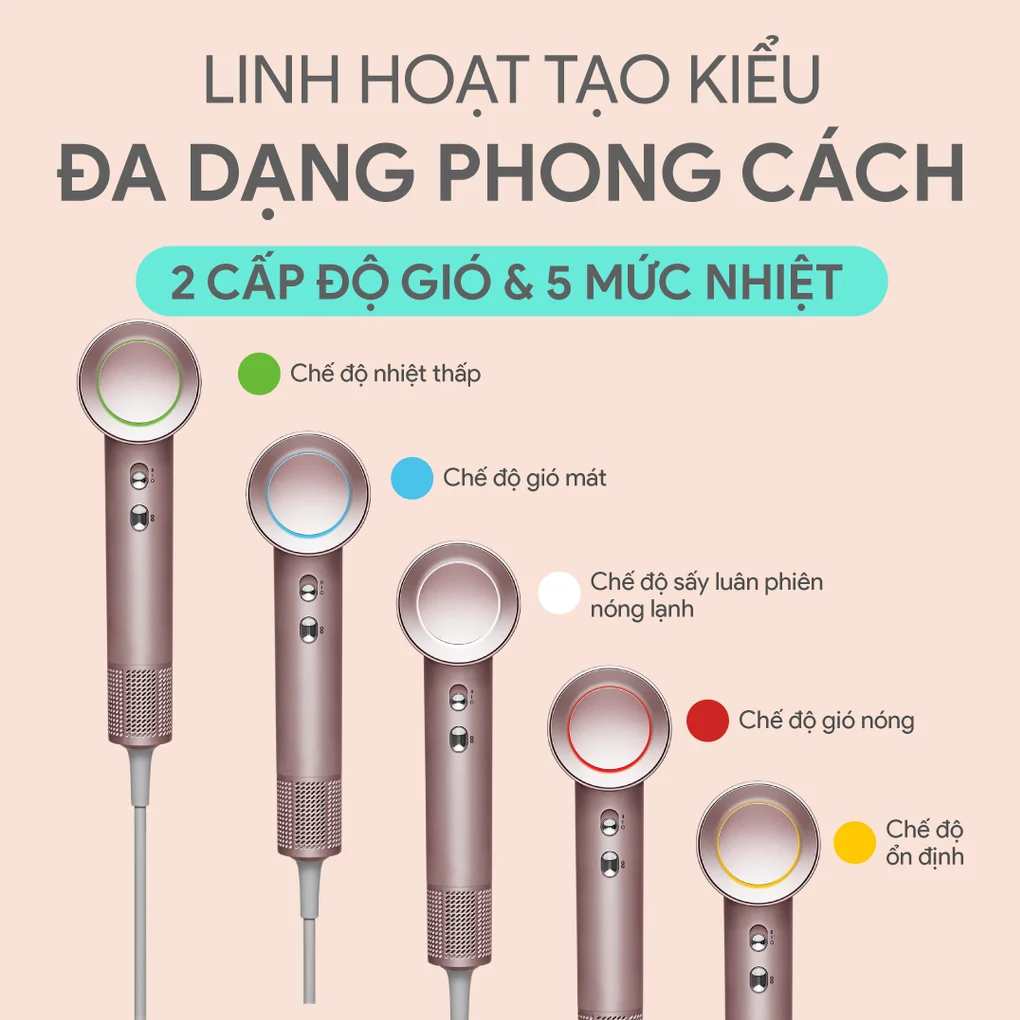 Máy Sấy Tóc Tốc Độ Cao BlueStone HDB-1965 1600W 5