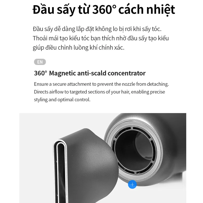 Máy Sấy Tóc Tốc Độ Cao LocknLock ENA316GRY 1600-1900W 5