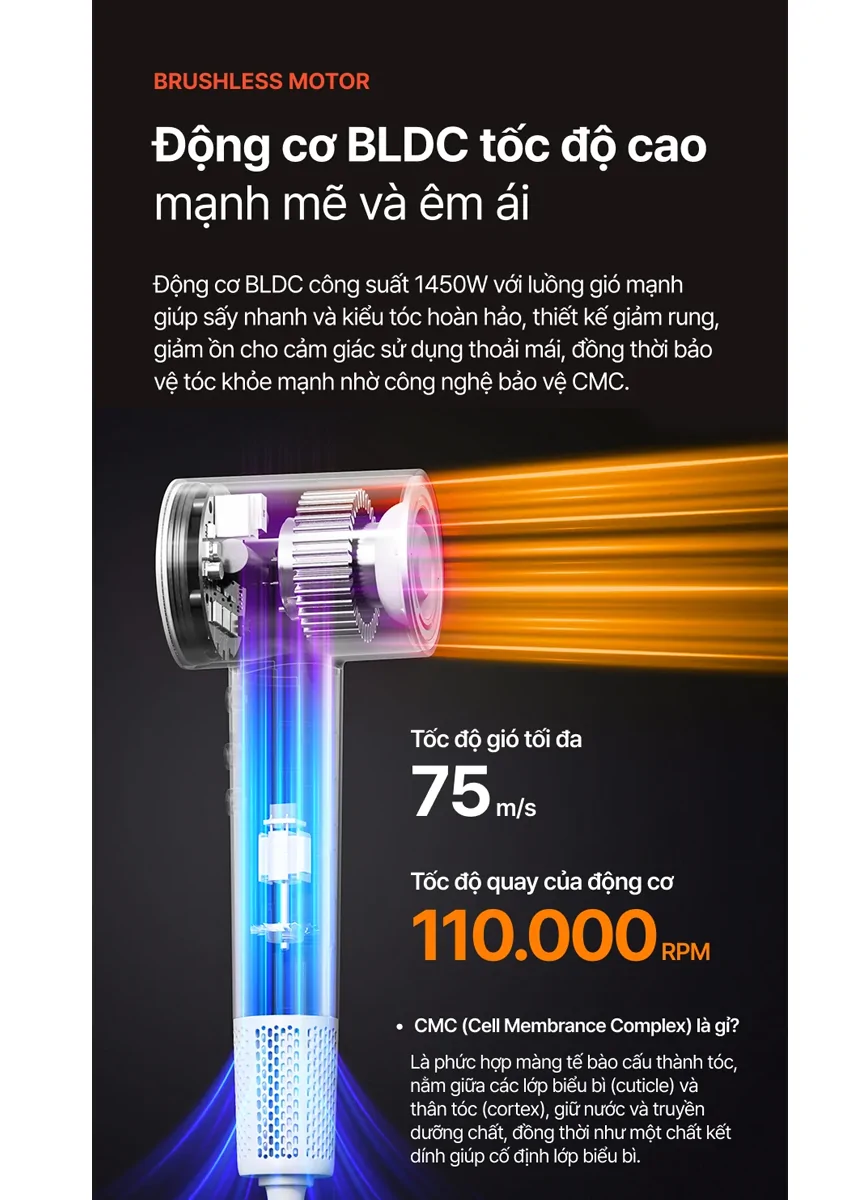 Máy Sấy Tóc Tốc Độ Cao Jenniferoom JRG-HD1502LOM 1450W 5