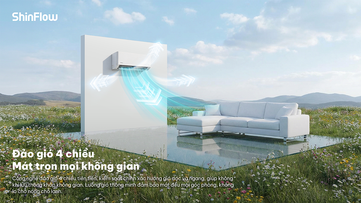 Máy Lạnh ShinFlow Inverter 1 Hp SW10IAA4DI-5VN 8