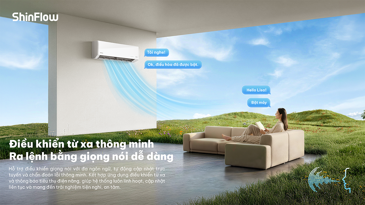 Máy Lạnh ShinFlow Inverter 1 Hp SW10IAA4DI-5VN 9