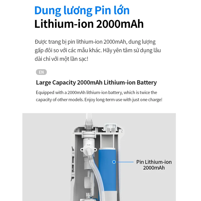 Máy Tăm Nước LocknLock 8W ENR154WHT 1