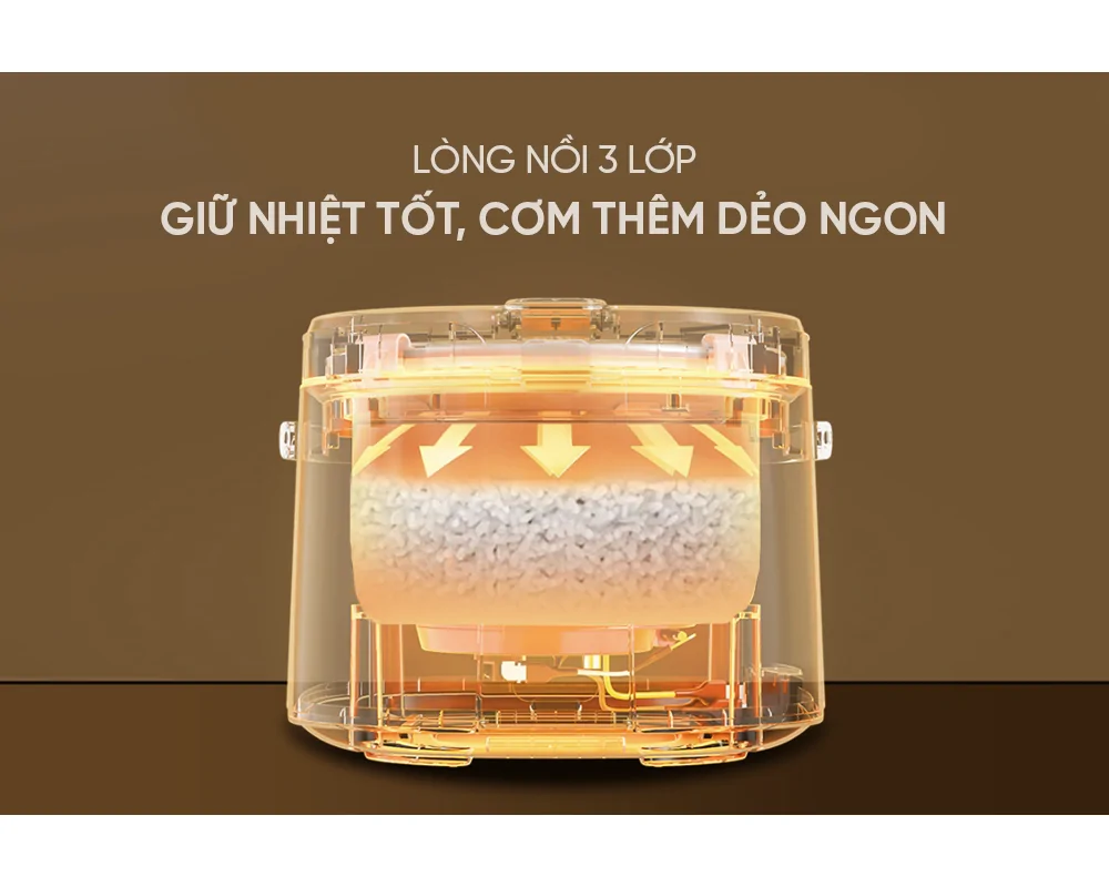 Nồi Cơm Điện Sunhouse SHD8221 1.2 Lít 8