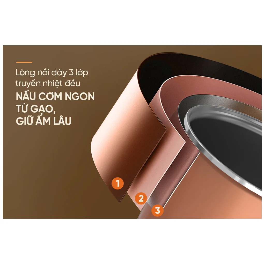 Nồi Cơm Điện Sunhouse SHD8604 1.8 Lít 7