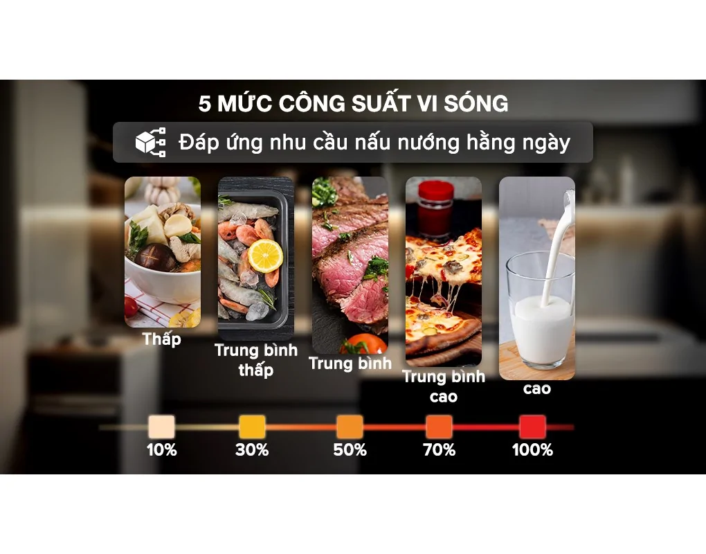 Lò Vi Sóng Có Nướng Sharp R-G251TV-BK 25 Lít - Xuất Xứ Thái Lan 7