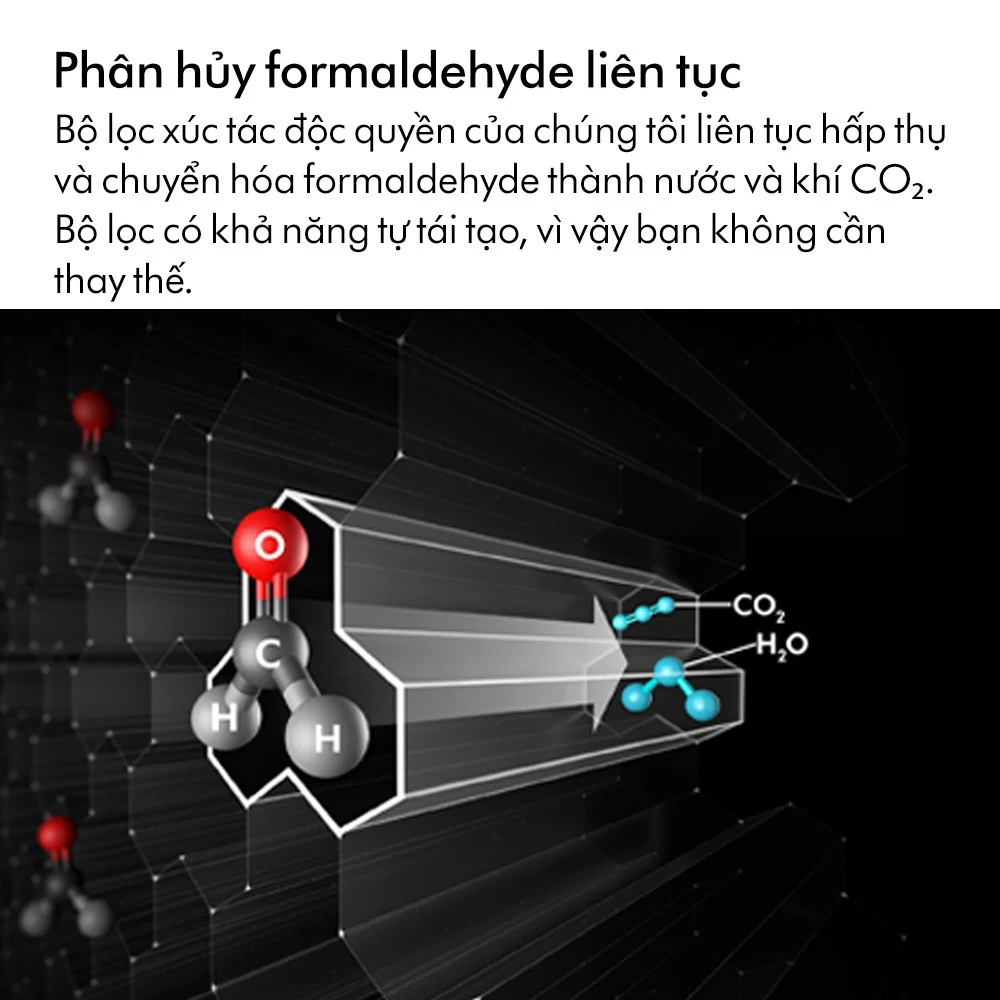 Máy Lọc Không Khí Dyson Purifier Cool PC2 De-NOx TP12 - Xuất Xứ Malaysia 4