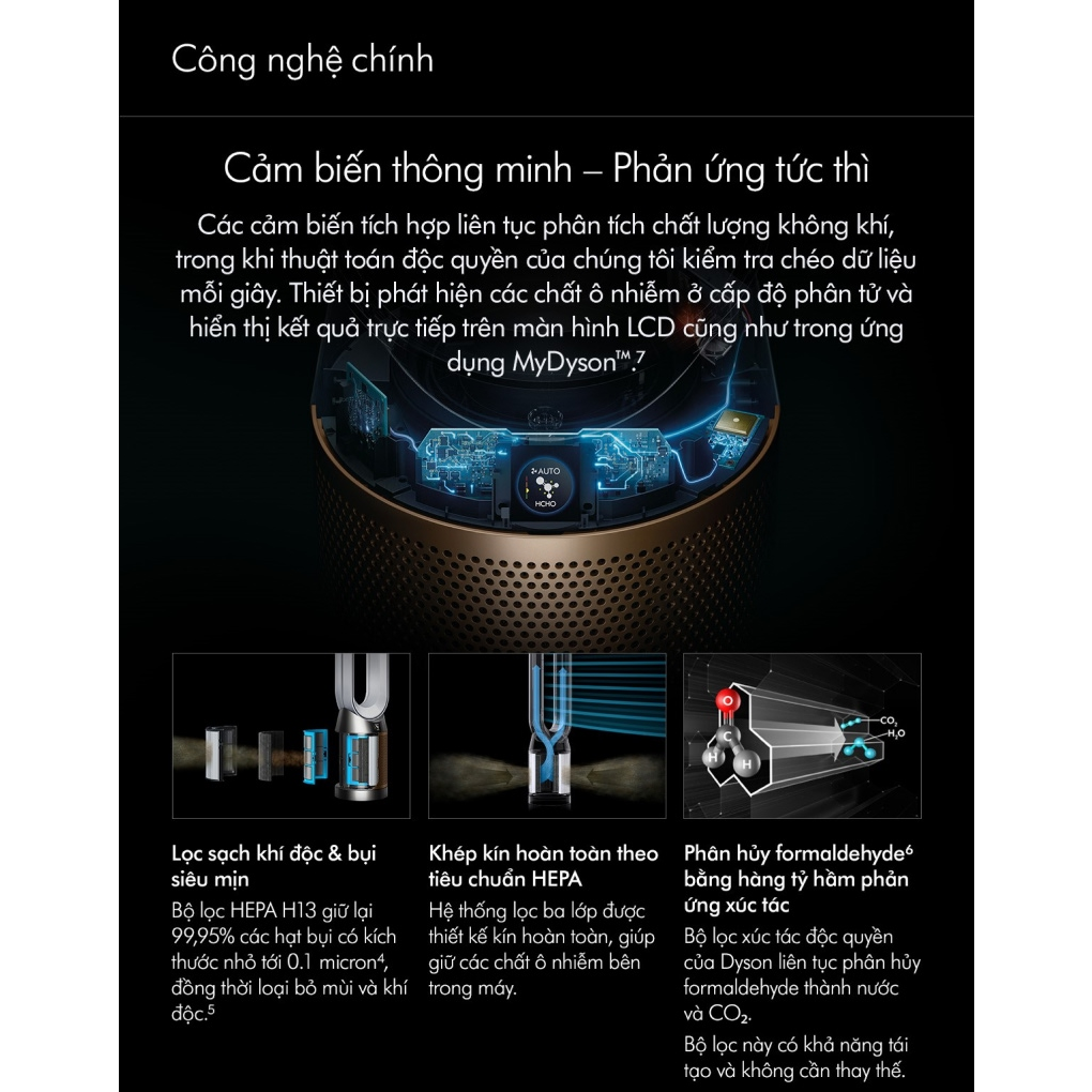 Máy Lọc Không Khí Dyson Purifier Cool PC2 De-NOx TP12 5