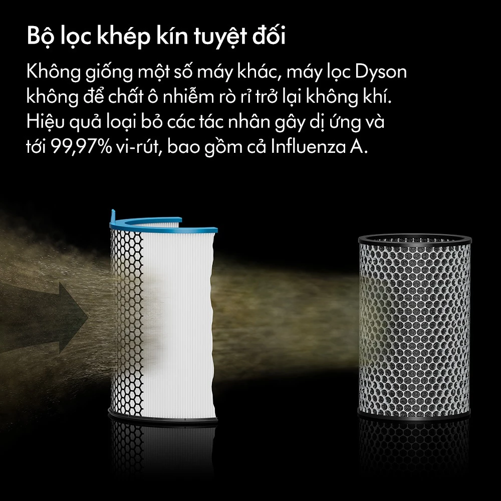 Máy Lọc Không Khí Dyson HushJet™ SP01 4