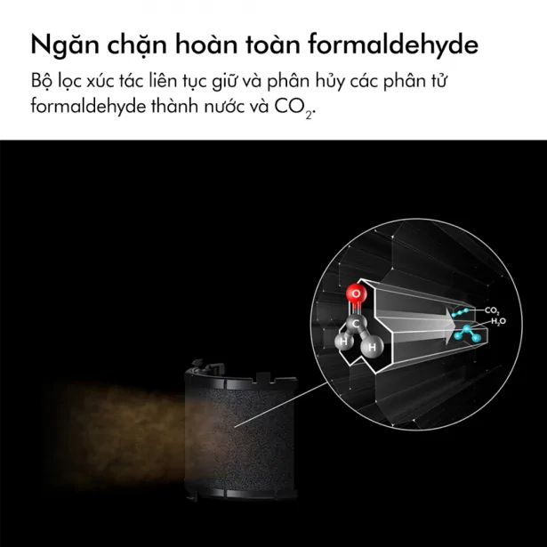 Dyson Purifier BP03