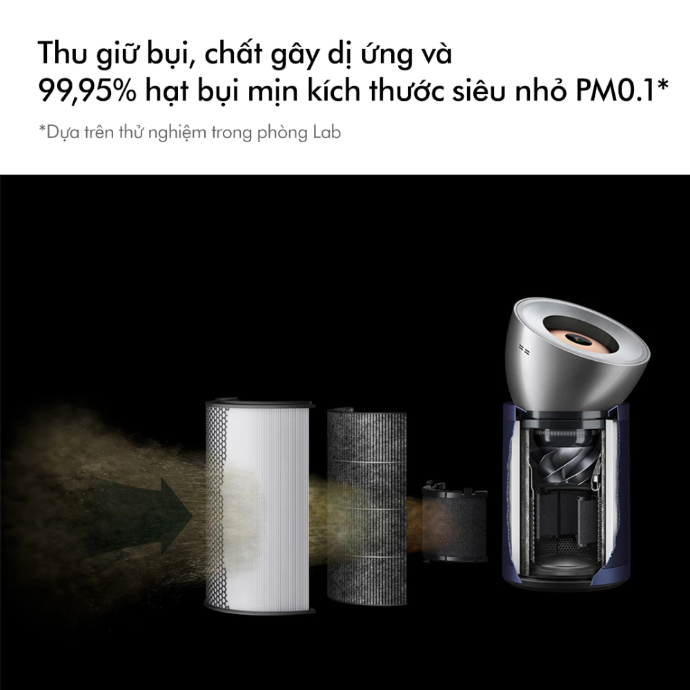 Máy Lọc Không Khí Dyson Purifier BP03 - Xuất Xứ Malaysia 6
