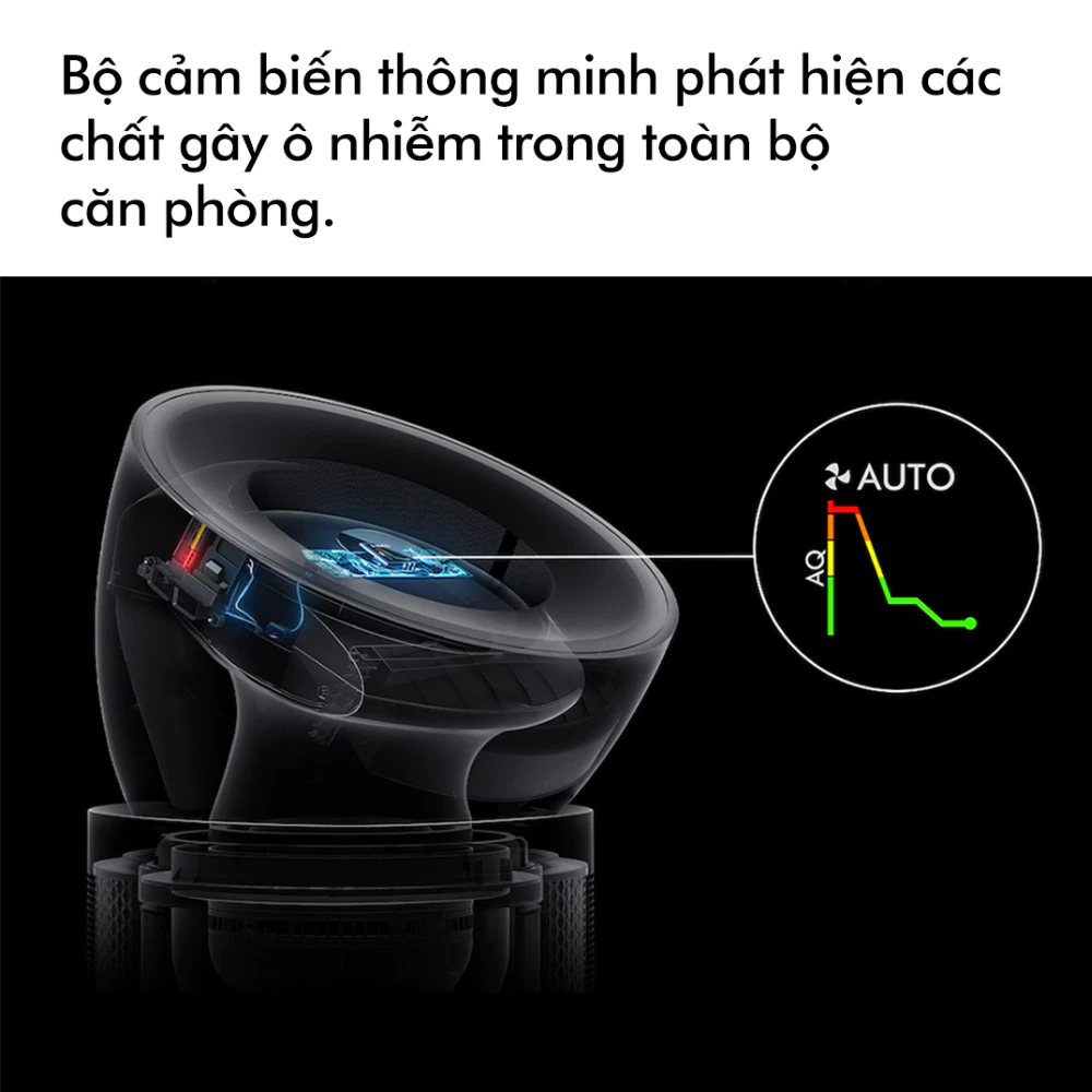 Máy Lọc Không Khí Dyson Purifier BP03 - Xuất Xứ Malaysia 9