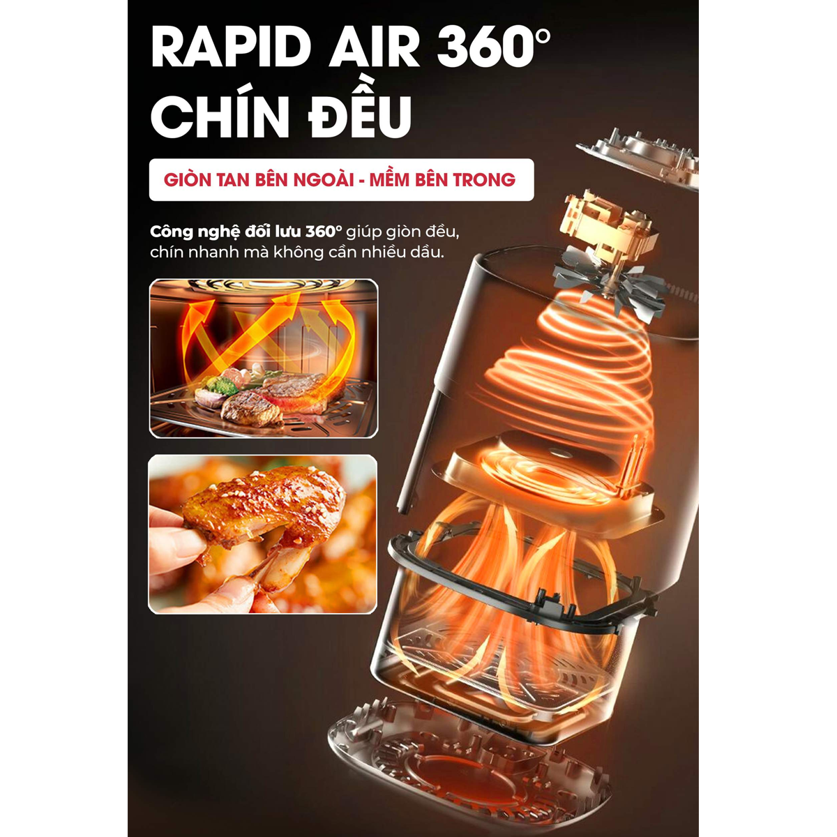 Nồi Chiên Không Dầu Magic AC-161 6 Lít 7
