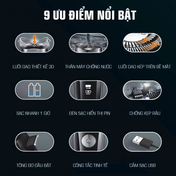 Máy Cạo Râu Khô Và Ướt Flyco FS879VN 2